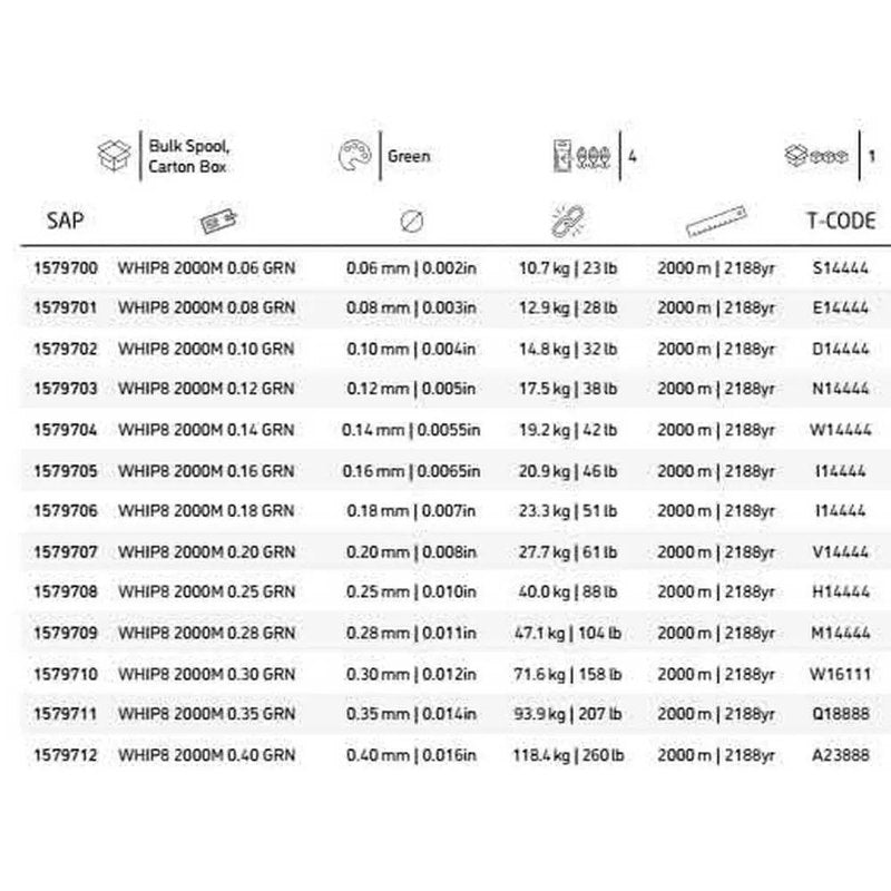 Linha trançada Whiplash® 8 2000 m - Mercado de Luxo - O Maior E-Commerce de Bens, Produtos e Serviços de Luxo do Brasil.