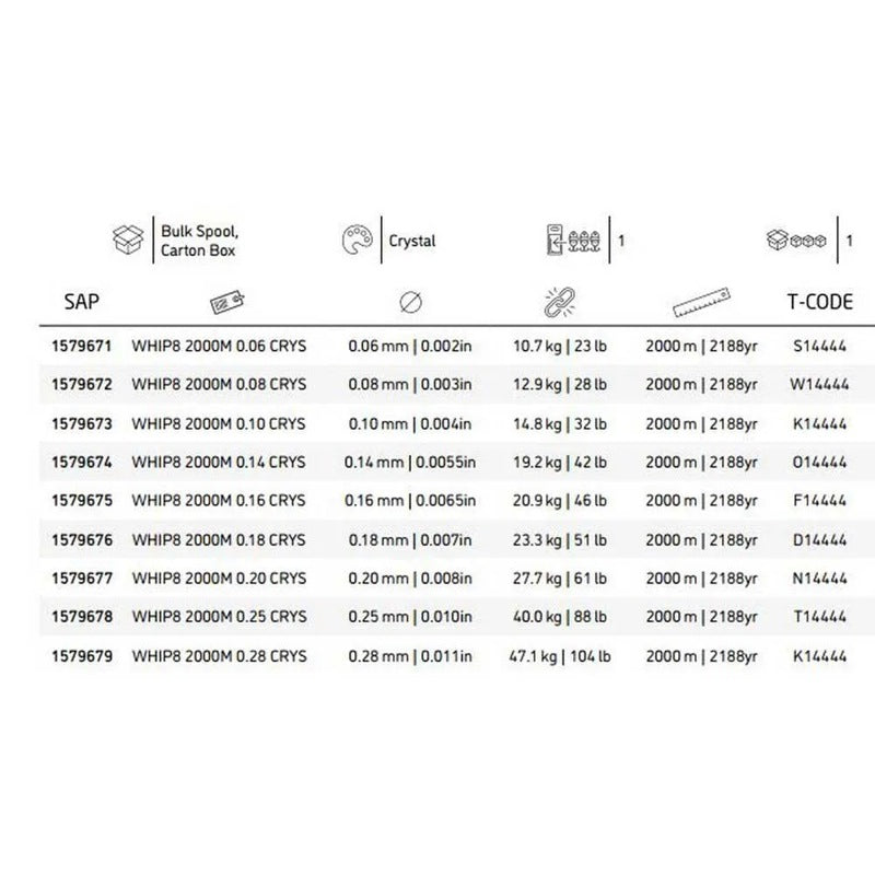 Linha trançada Whiplash® 8 2000 m - Mercado de Luxo - O Maior E-Commerce de Bens, Produtos e Serviços de Luxo do Brasil.