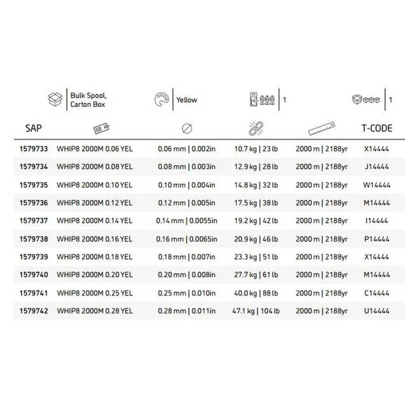 Linha trançada Whiplash® 8 2000 m - Mercado de Luxo - O Maior E-Commerce de Bens, Produtos e Serviços de Luxo do Brasil.