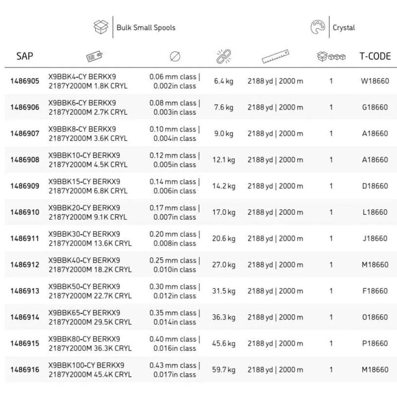 Linha trançada X9 2000 m - Mercado de Luxo - O Maior E-Commerce de Bens, Produtos e Serviços de Luxo do Brasil.