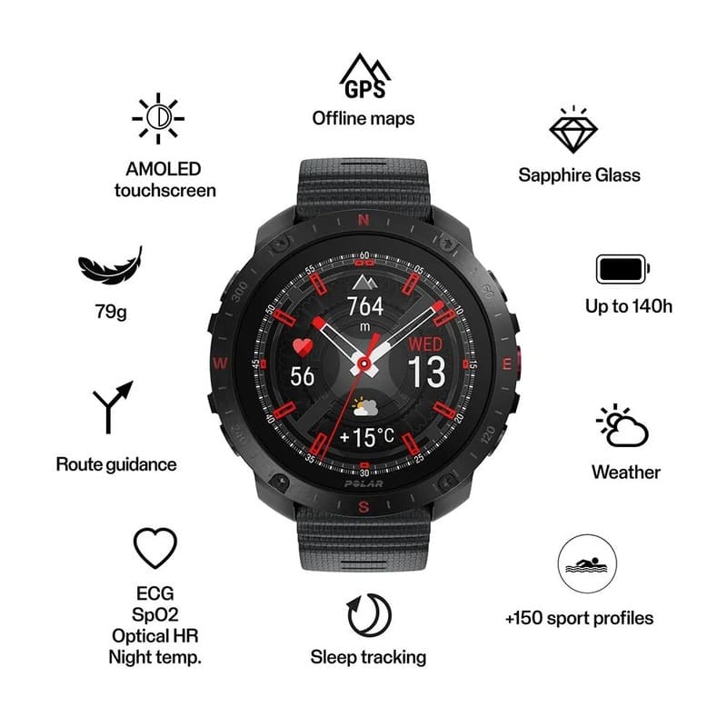 Smartwatch Grit X2 Pro - Mercado de Luxo - O Maior E-Commerce de Bens, Produtos e Serviços de Luxo do Brasil.