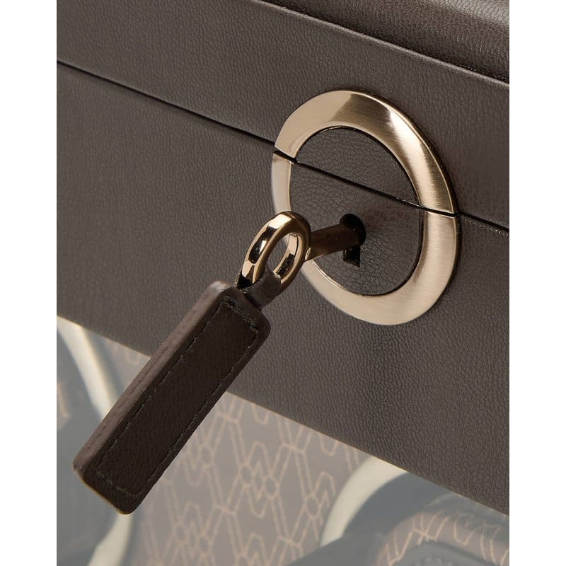 0 - Mercado de Luxo - O Maior E-Commerce de Bens, Produtos e Serviços de Luxo do Brasil.