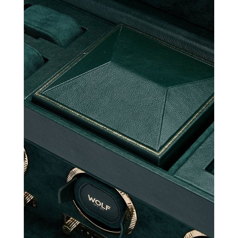 0 - Mercado de Luxo - O Maior E-Commerce de Bens, Produtos e Serviços de Luxo do Brasil.