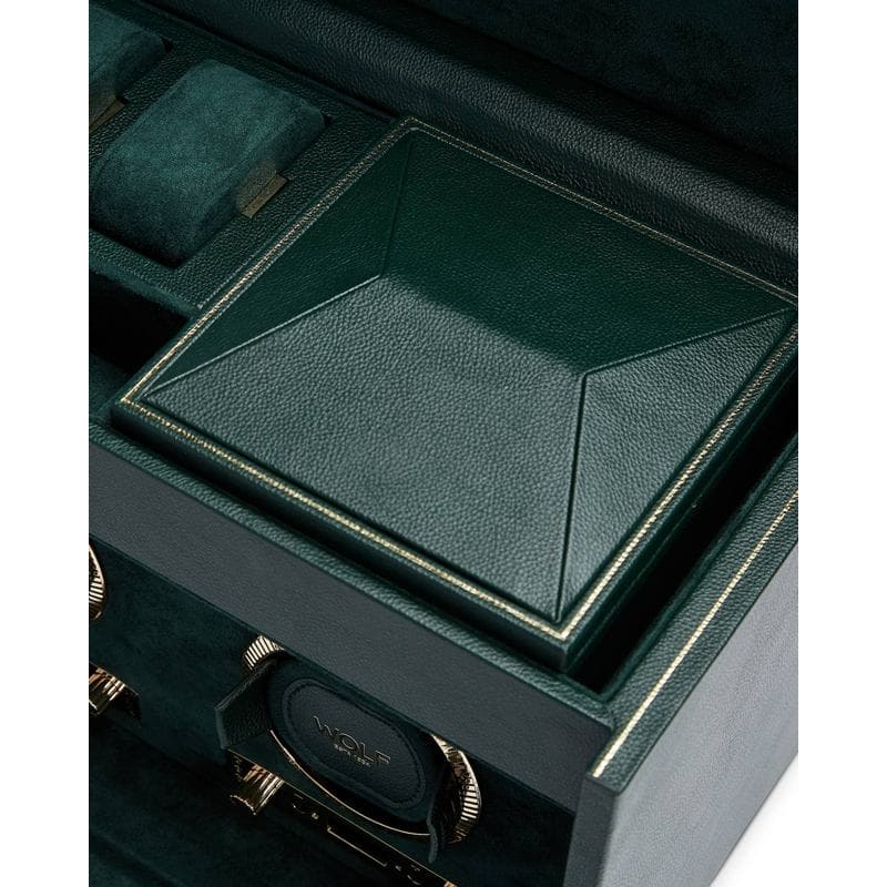 0 - Mercado de Luxo - O Maior E-Commerce de Bens, Produtos e Serviços de Luxo do Brasil.