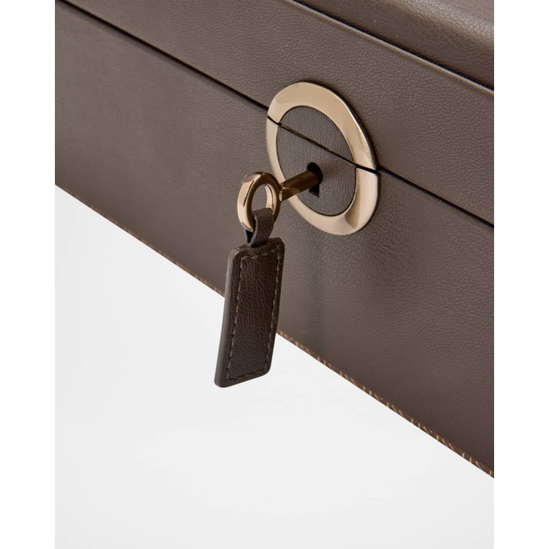 0 - Mercado de Luxo - O Maior E-Commerce de Bens, Produtos e Serviços de Luxo do Brasil.