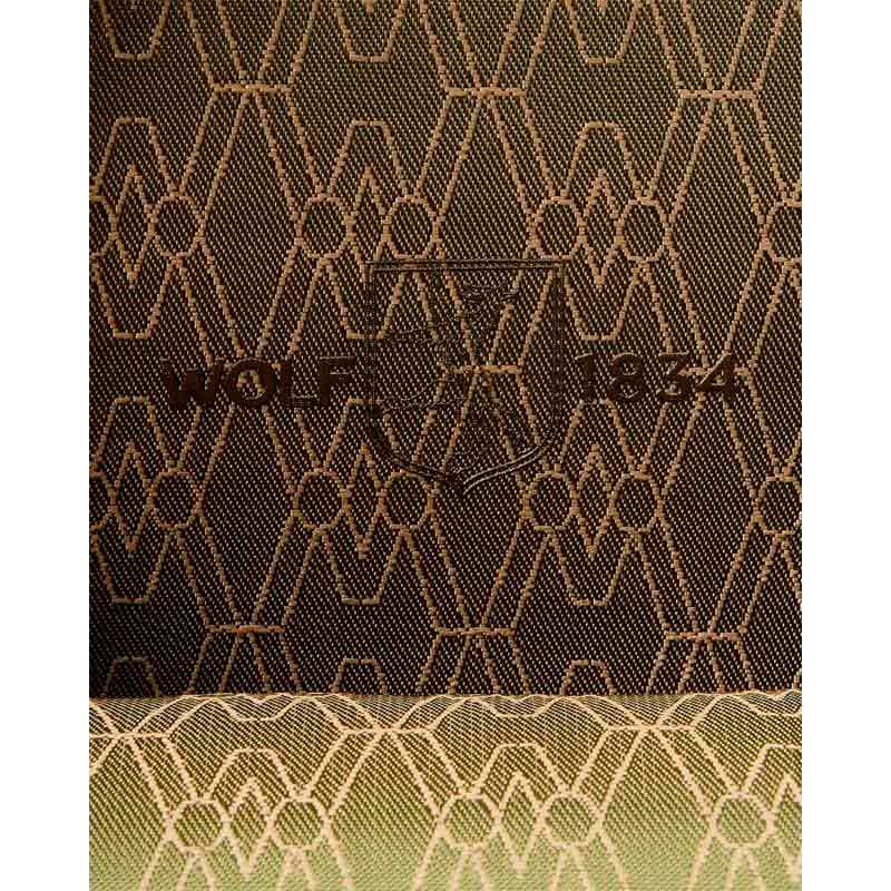 0 - Mercado de Luxo - O Maior E-Commerce de Bens, Produtos e Serviços de Luxo do Brasil.