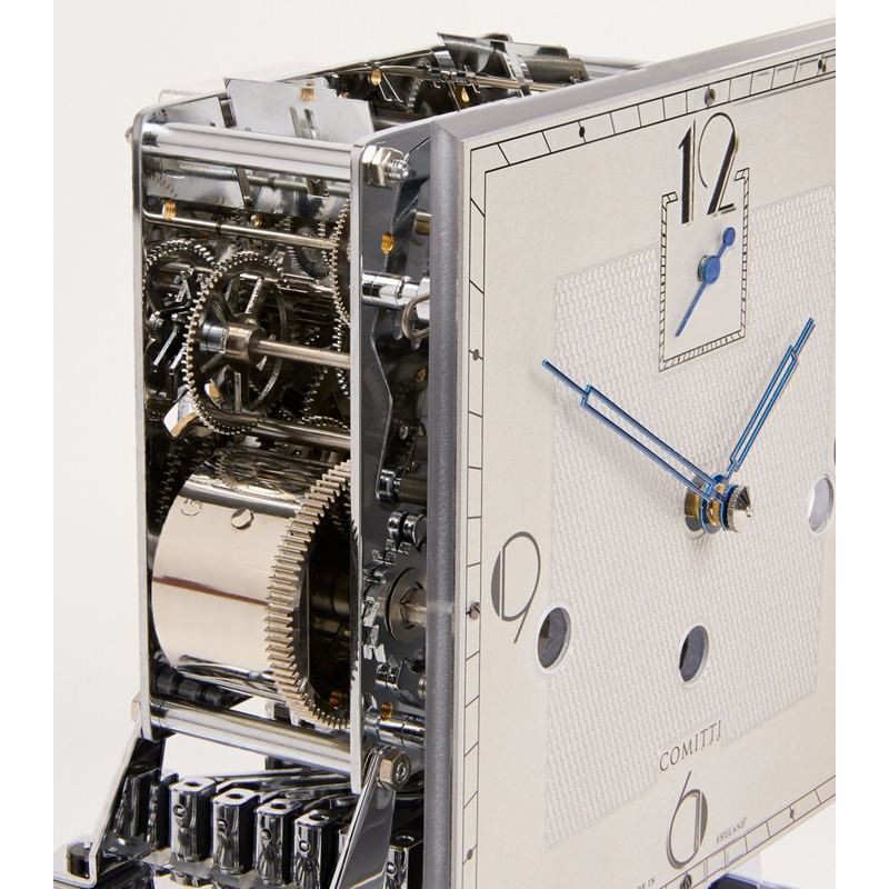 0 - Mercado de Luxo - O Maior E-Commerce de Bens, Produtos e Serviços de Luxo do Brasil.