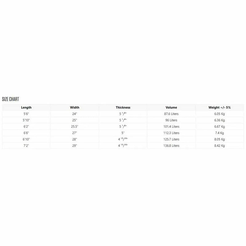 Prancha de Wing Foil Pro 5´6´´ - Mercado de Luxo - O Maior E-Commerce de Bens, Produtos e Serviços de Luxo do Brasil.